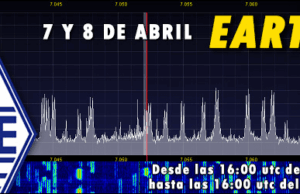 Este sábado y domingo – Concurso EA RTTY 2018